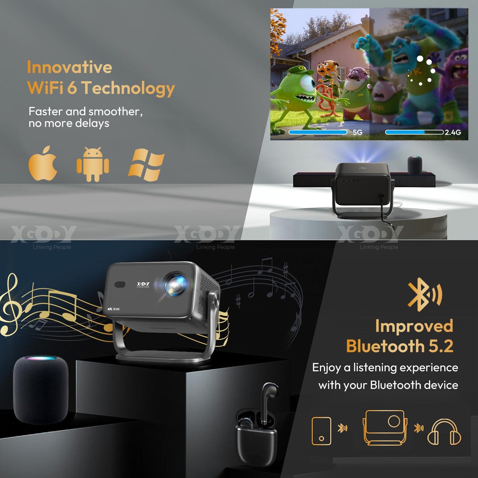 4K Smart Projector 18000 Lumen LED 1080P Wifi Bluetooth UHD Home Theater US